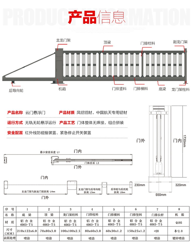 云门科技智能悬浮门 铝合金无轨悬空门 悬航门直线门厂家直发