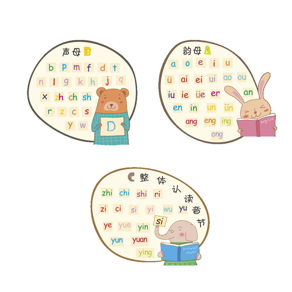 小学生汉语拼音墙贴创意diy儿童房幼儿园贴画字母表声母韵母壁画