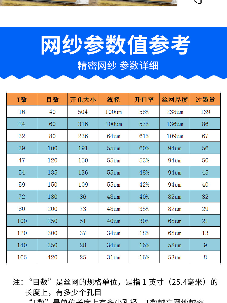丝印网纱网布印花制版片梭机织造涤纶黄网双丝机印厚网纱