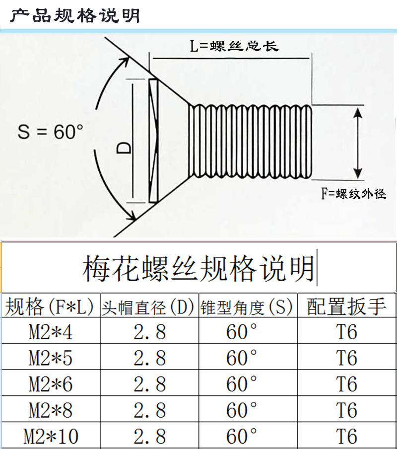 古铜色m2系列 数控刀片梅花螺丝 12.9级高强度刀杆刀把内梅花螺丝