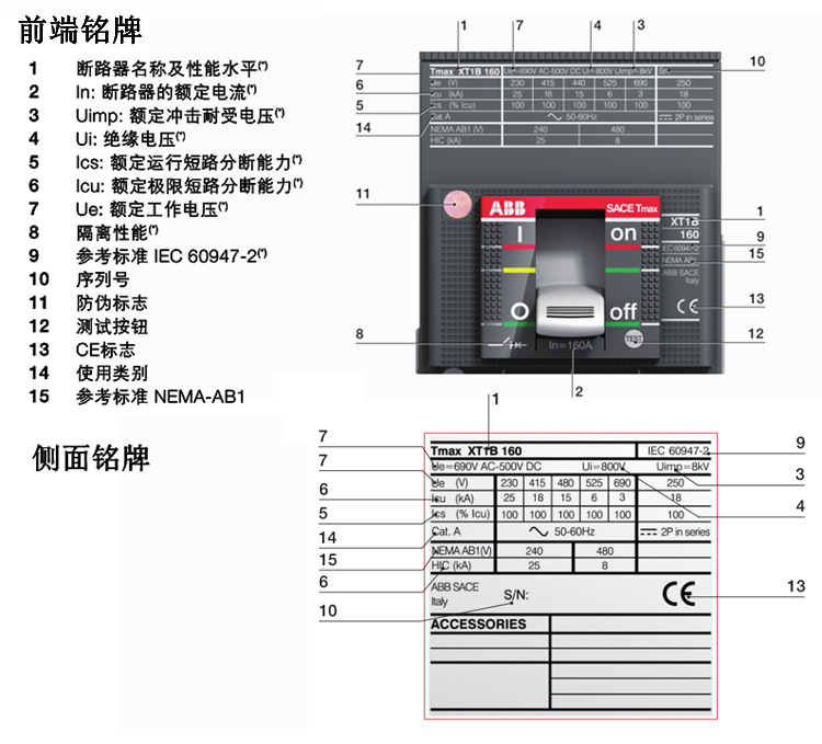 abb tmax塑壳断路器xt2n160 tma40/50/63/80/100/125/160 ffcl 3p