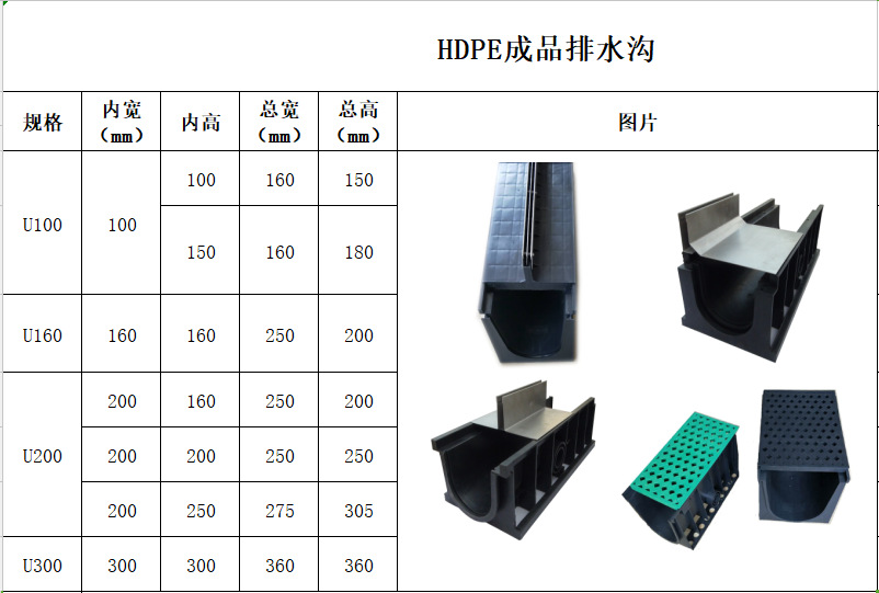 工厂 线性排水沟 成品雨水篦子 细缝排水 304不锈钢