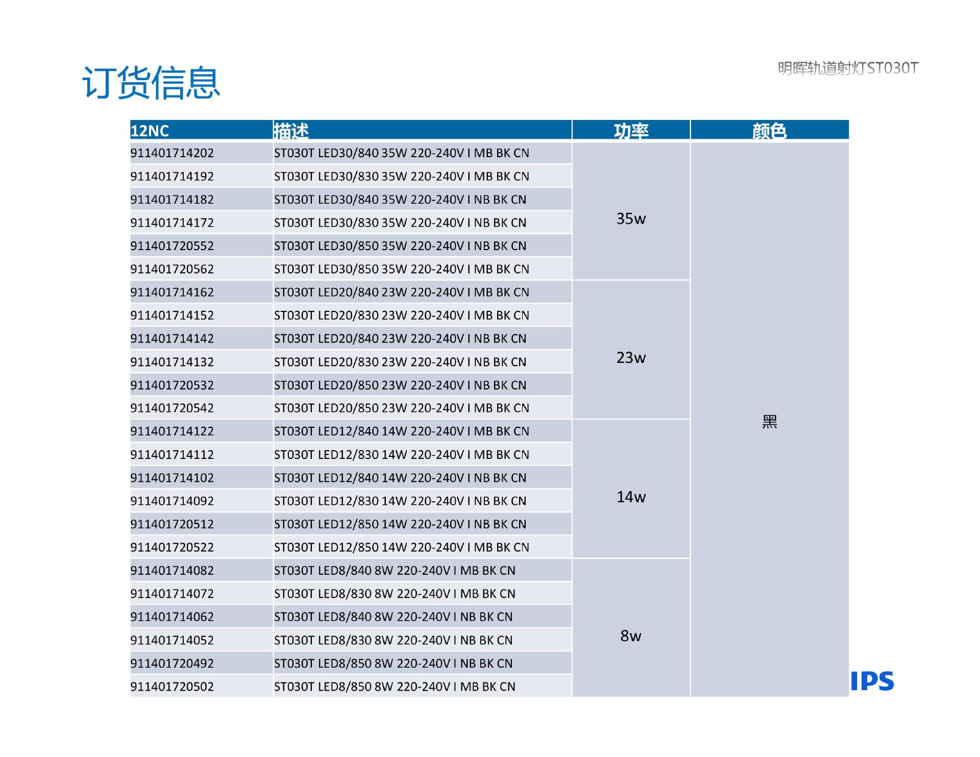 飞利浦室内照明明晖导轨射灯st030t 8w/14w/23w/35wled轨道射灯