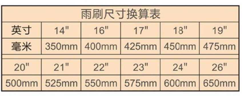 采购满100条限区包邮,选好规格数量先提交订单,联系客服改价.