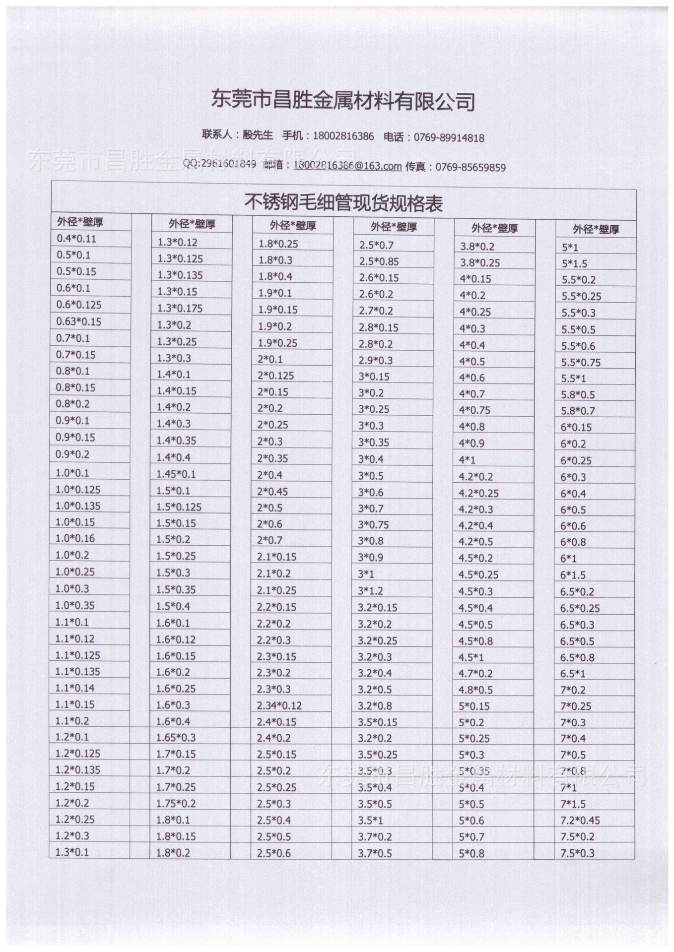 304不锈钢毛细管无缝不锈钢管卫生抛光精密管外径255254mm