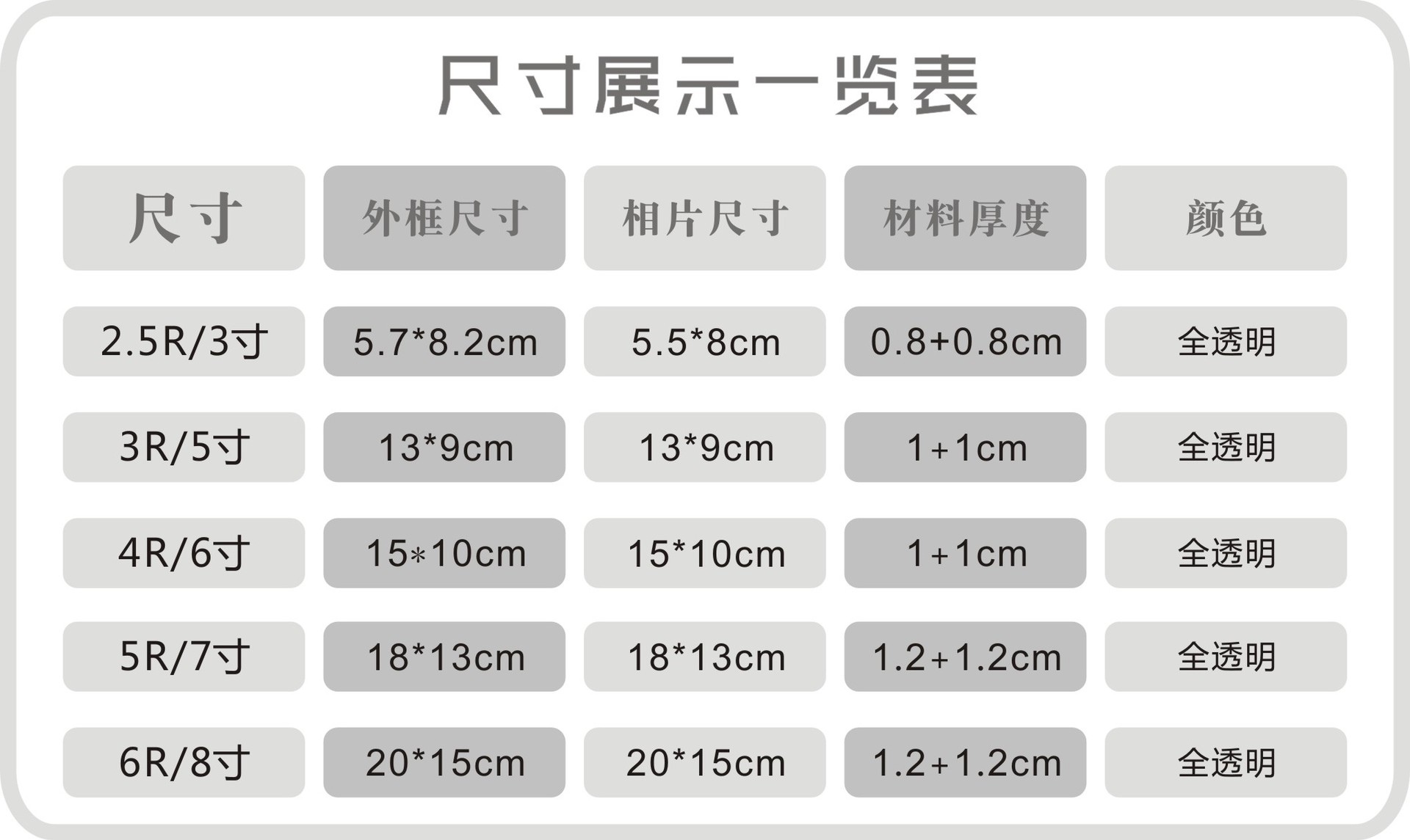 亚克力相框 有机玻璃相框 强磁四圆角桌摆相框 6寸7寸8寸定制相框