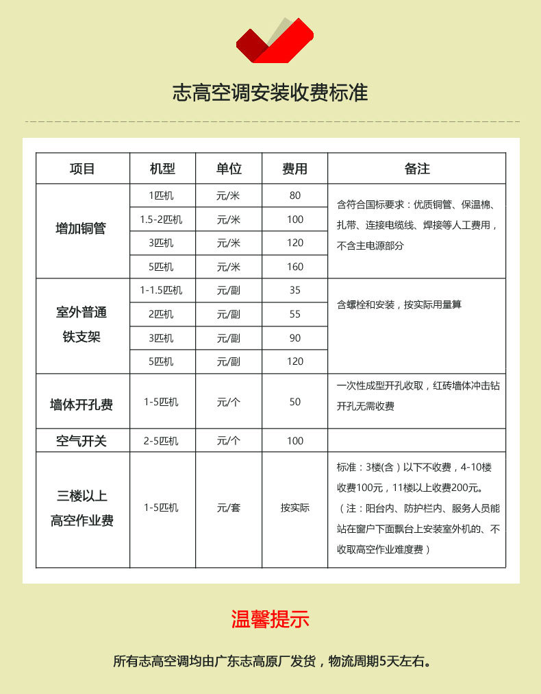 志高原厂拿货 大1p冷暖变频挂机空调 1台安装