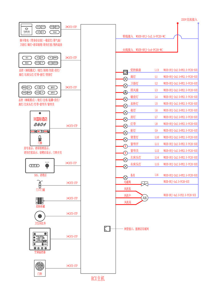 酒店智能客房控制系统房控主机rcu灯控系统调光系统全套可定制