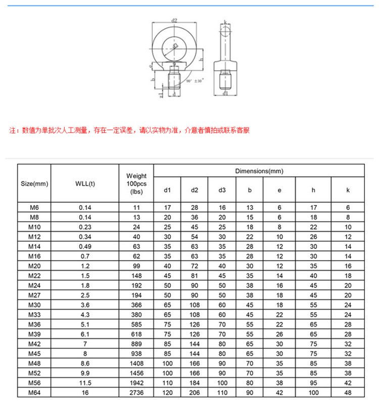 优质吊环螺丝螺母 高强度吊环螺钉螺母 国标吊环吊母din580din582