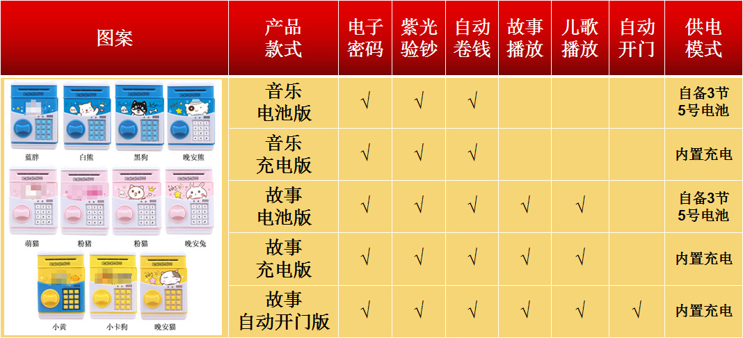 厂家直销充电音乐卡通密码存钱罐自动卷钱机智能atm儿童礼品