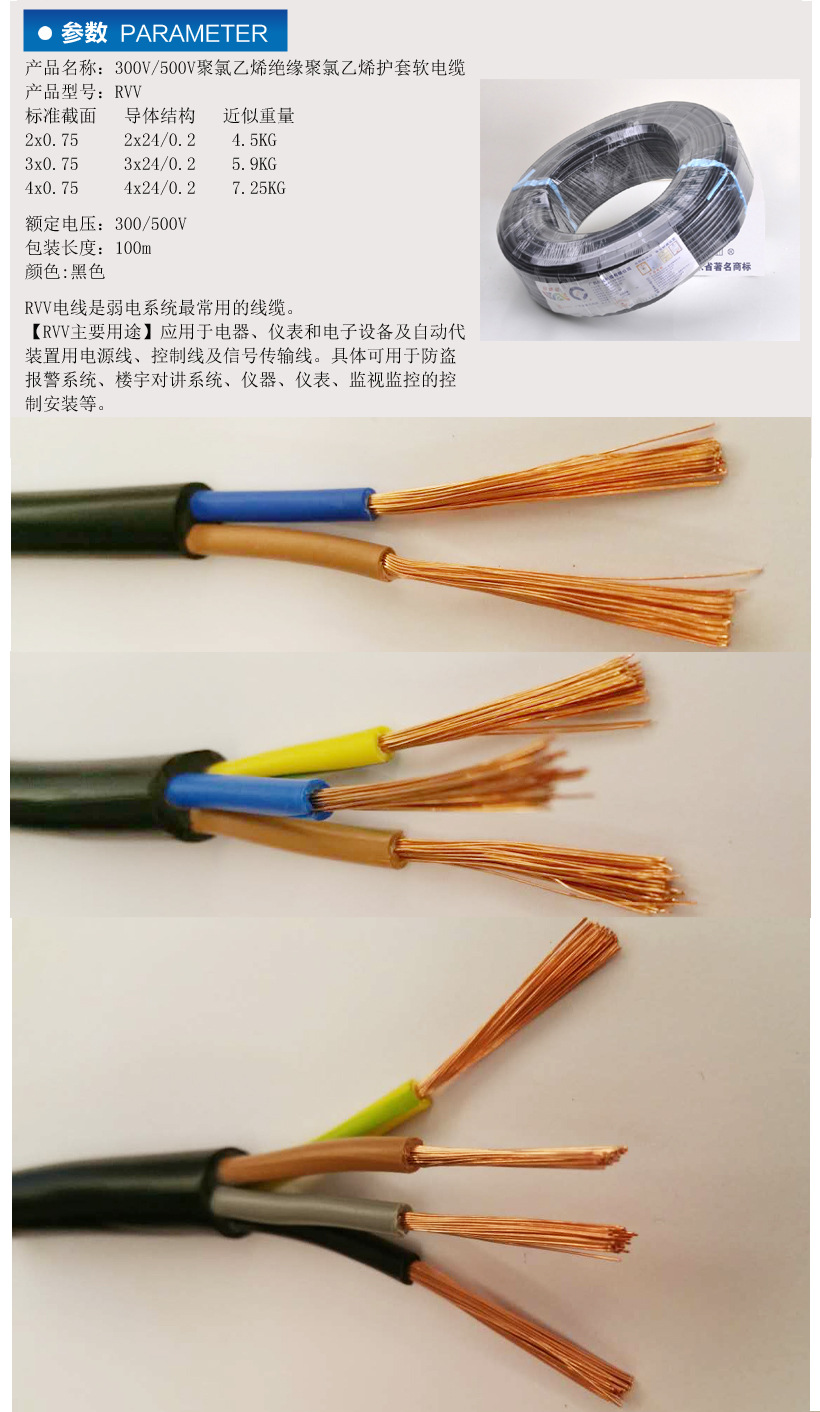 rvv 0.75 结构说明