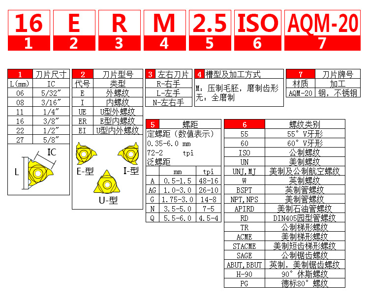 阿丘曼数控刀片外螺纹刀片16erm ag55度 60度外牙刀粒