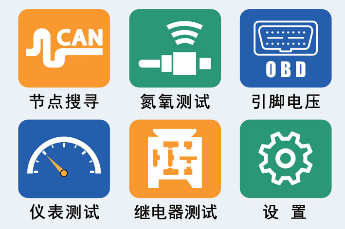 山水动力can总线分析仪 can线检测氮氧仪表继电器引脚电压诊断仪