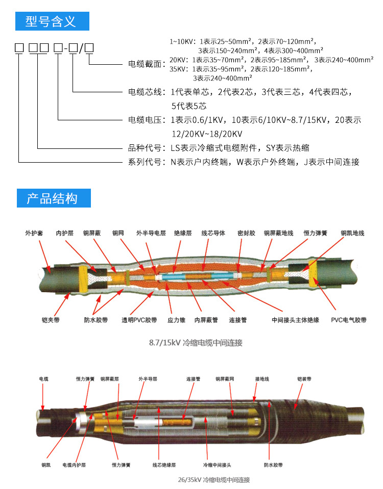 雷一电气10kv三芯冷缩电缆附件中间接头jls-10/3.1-3.4厂家直销