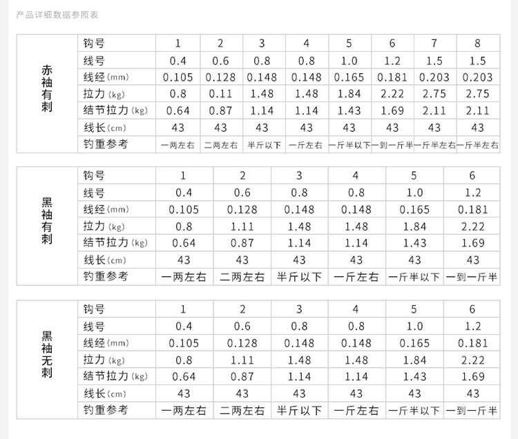 鱼钩厂家批发绑好的成品子线双钩金袖袖钩伊势尼赤袖户外用品渔具
