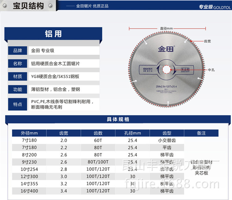 铝材切割锯片现货批发 圆盘锯7寸薄锯片原装 上海金田专业级锯片