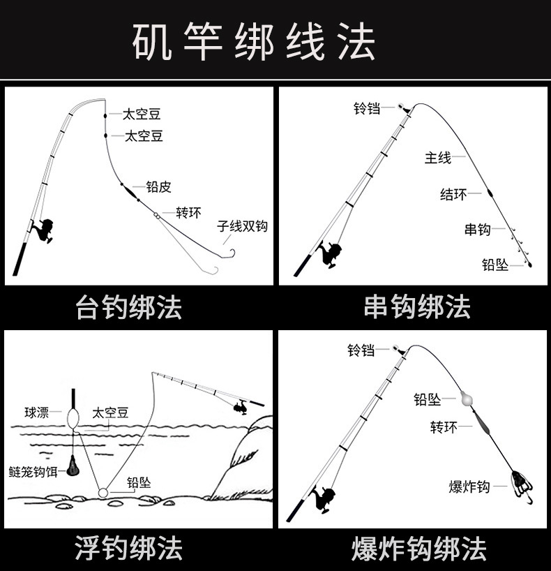 光威矶竿弧龙矶钓竿碳素超轻超硬手海两用斜导眼矶杆4.5米钓鱼