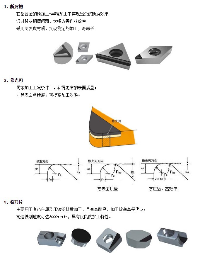 创新pcd刀具技术断屑槽pcd刀片