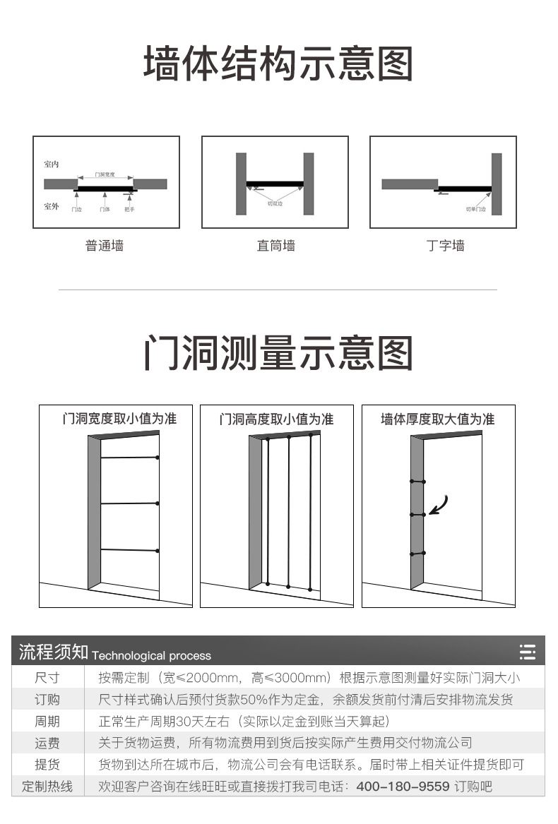 会议室隔音门钢质防火甲级录音室医院学校教室定制不锈钢门