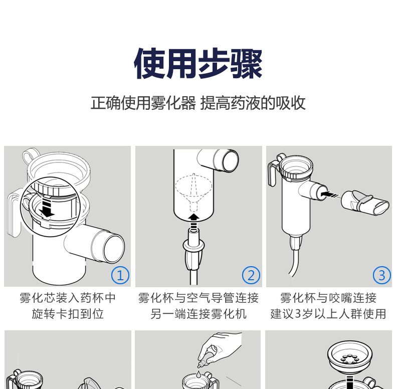 juniorboy sx 德国百瑞雾化器空气压缩式