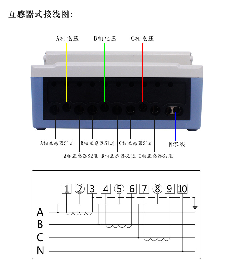 上海人民成套dtsy3533三相四线预付费电能表 老款插卡表