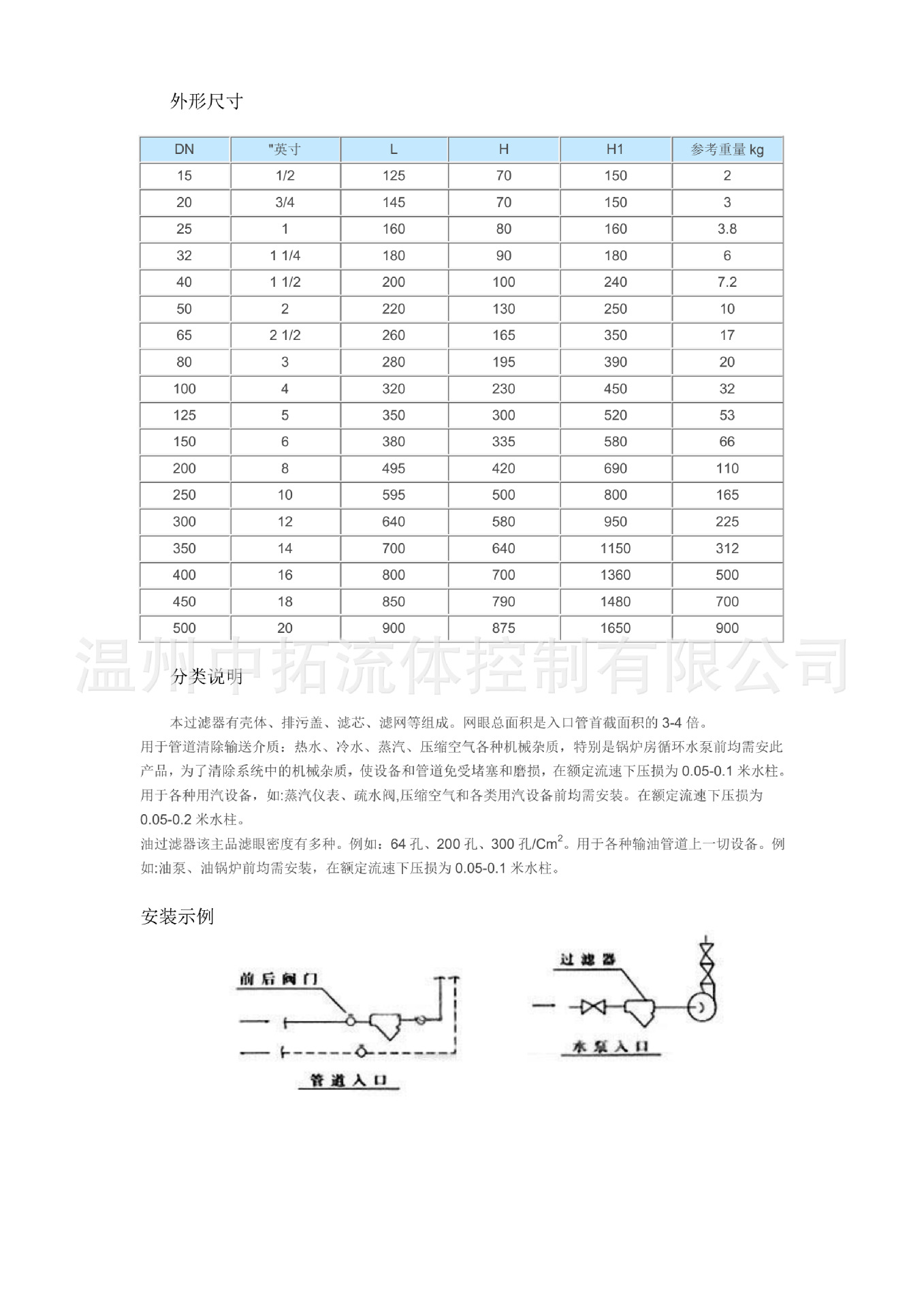 包邮gl41w-16p不锈钢法兰y型过滤器dn80 dn65碳钢法