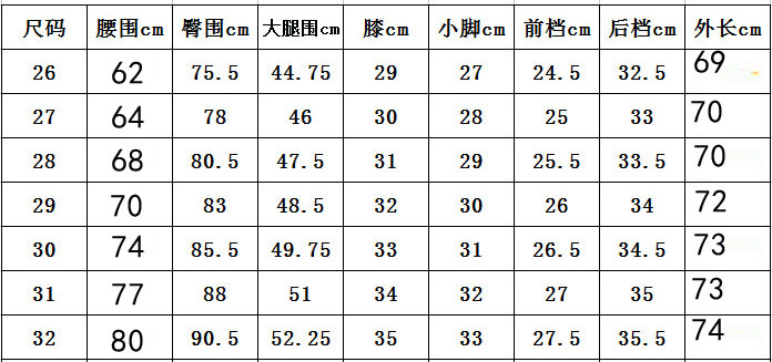 女士牛仔裤码数对照表图片