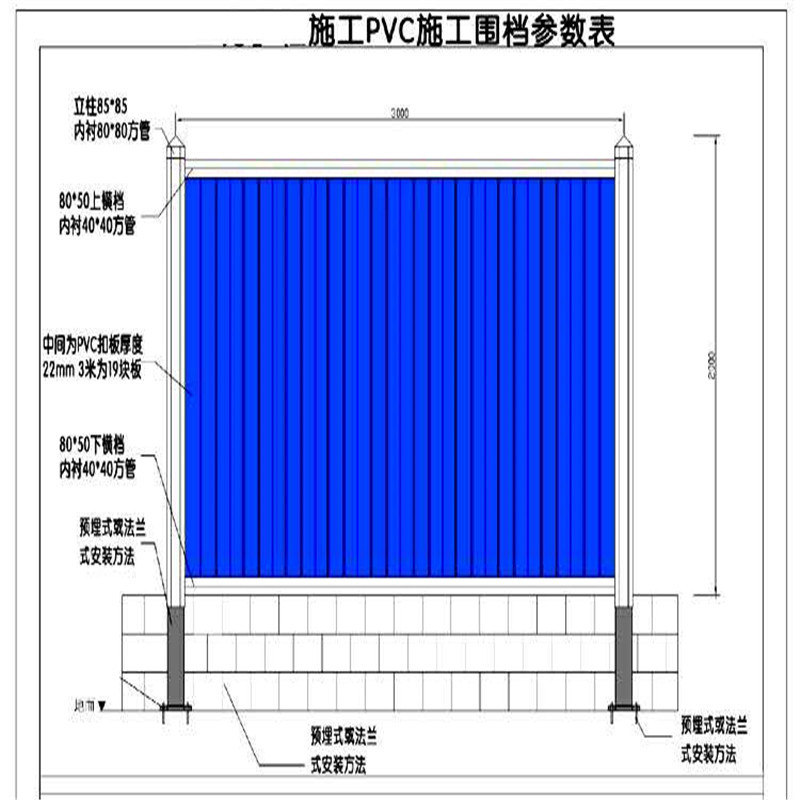 pvc 工程围挡规格详细说明: 道路施工围挡规格:2500mm*3000mm 立柱