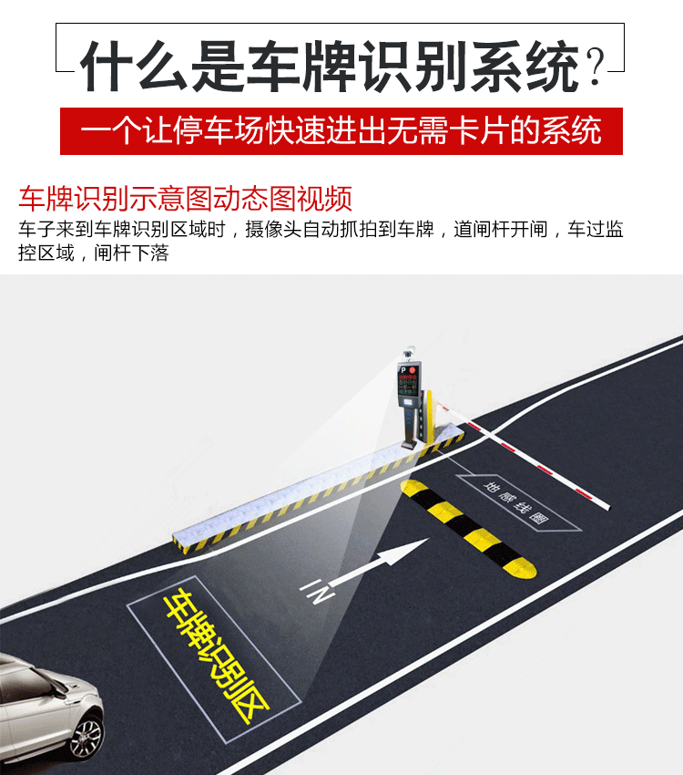 志美通厂家 车牌识别 停车场收费管理系统小区自动车牌识别一体机