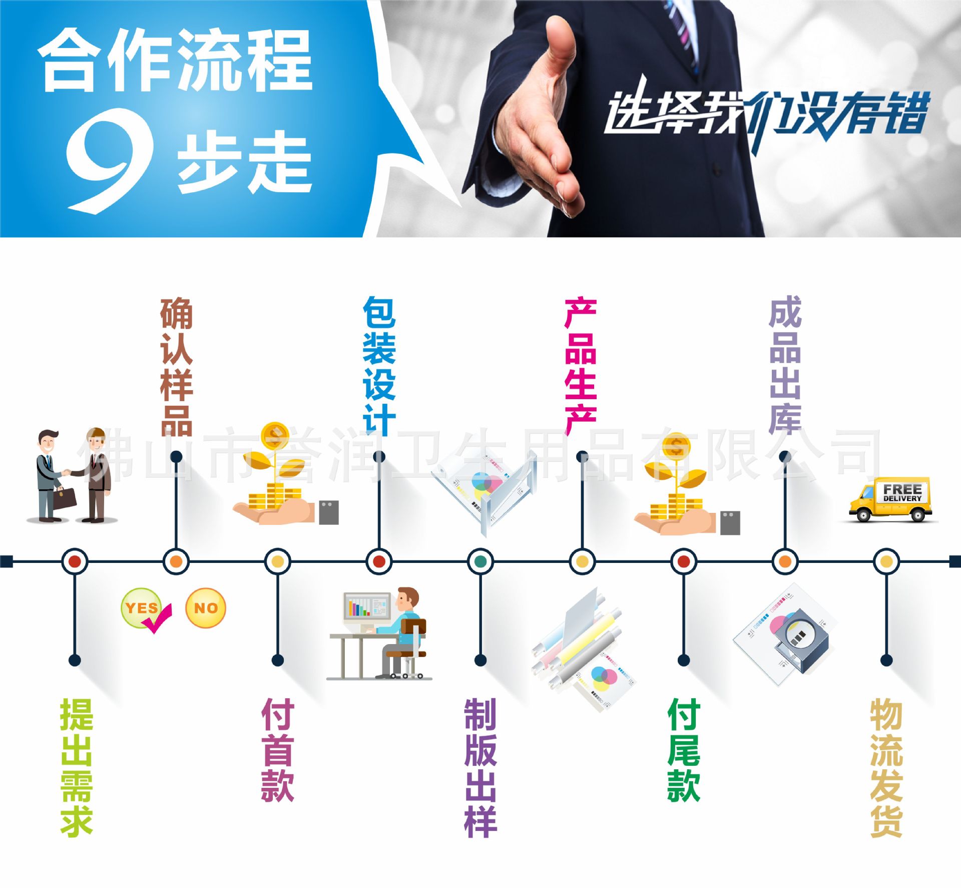 合作流程.jpg