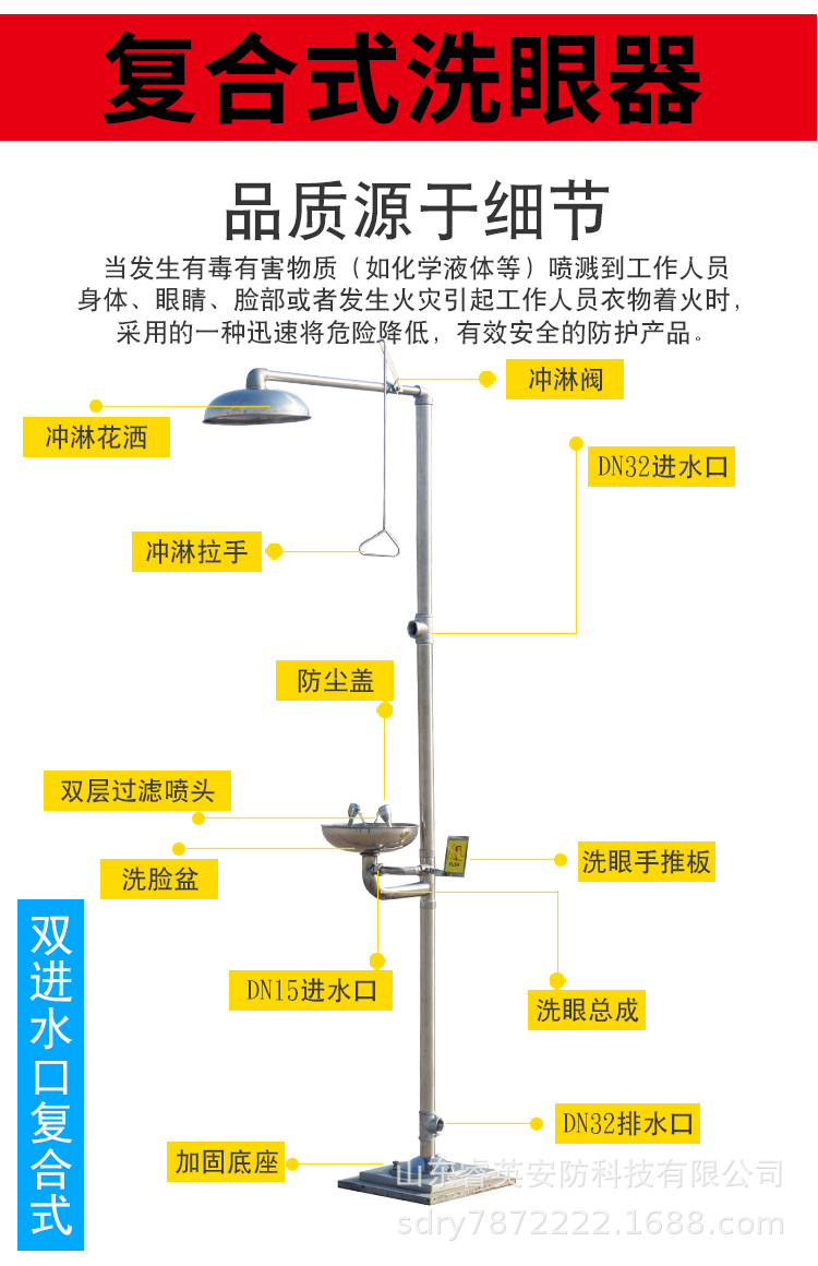 台式洗眼器使用流程图图片