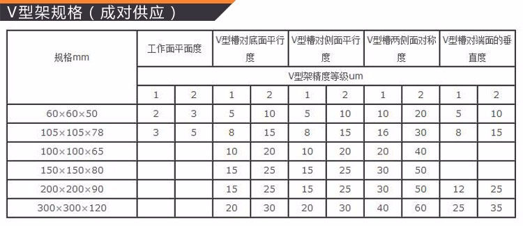 【热销】v型架 划线v型铁 达昌铸铁v型块非标规格可定制