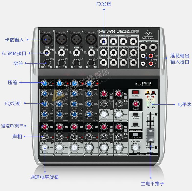 百灵达调音台