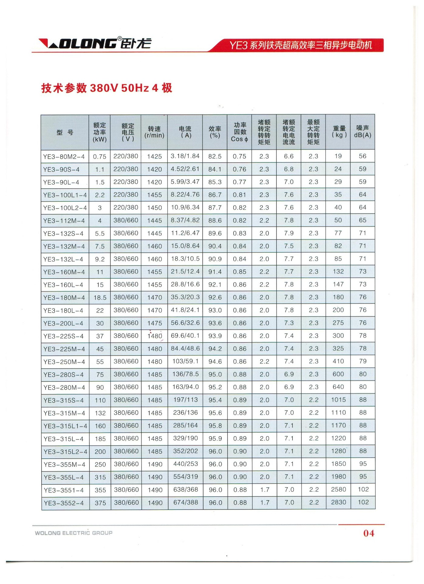 防爆电机铭牌参数说明图片