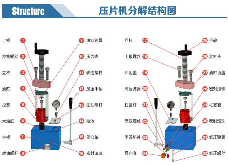 四柱红外压片机 jsp-15系列手动粉末压样机 压力0-15吨 实验室用