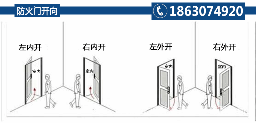 定制钢制防火门不锈钢甲级乙级消防门木质防火门工程丙级管井门