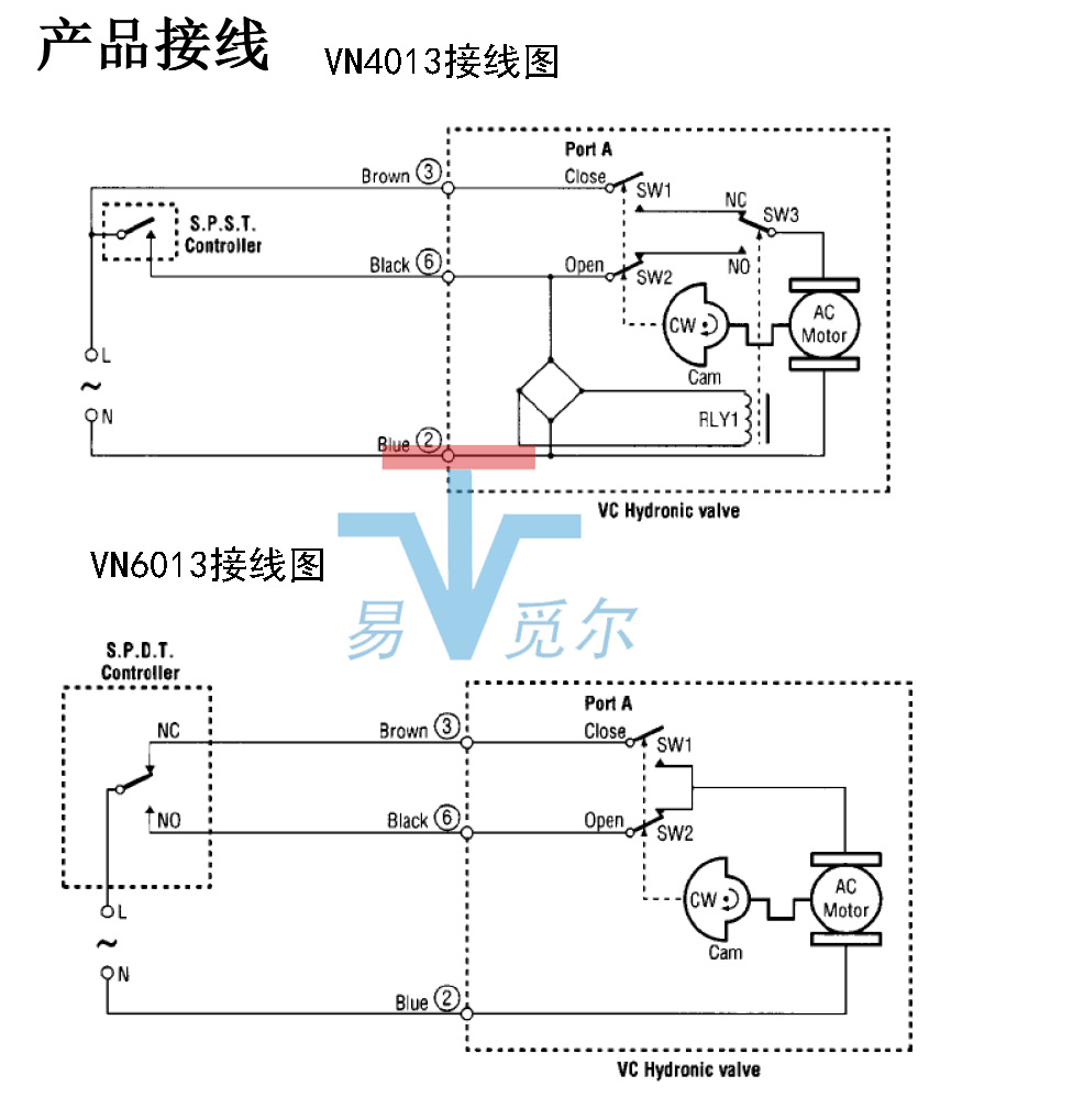 霍尼韦尔honeywell电动二通阀 vn6013ajc1000t风机盘管两通阀