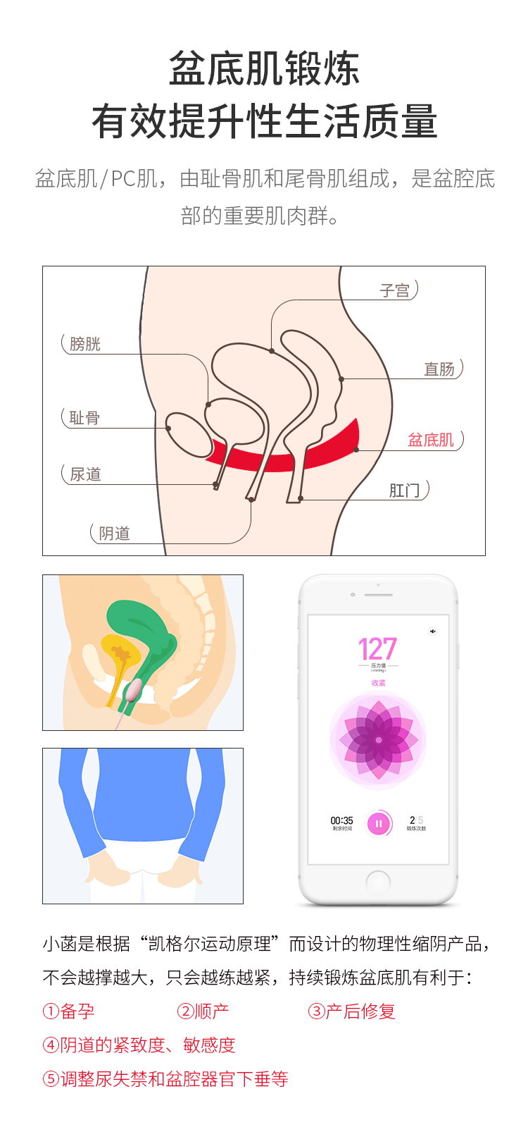 丽波缩阴球阴道哑铃私密处紧致收缩凯格尔缩阴私处紧致正品紧阴器
