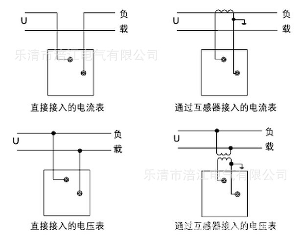 频率表接线实物图图片