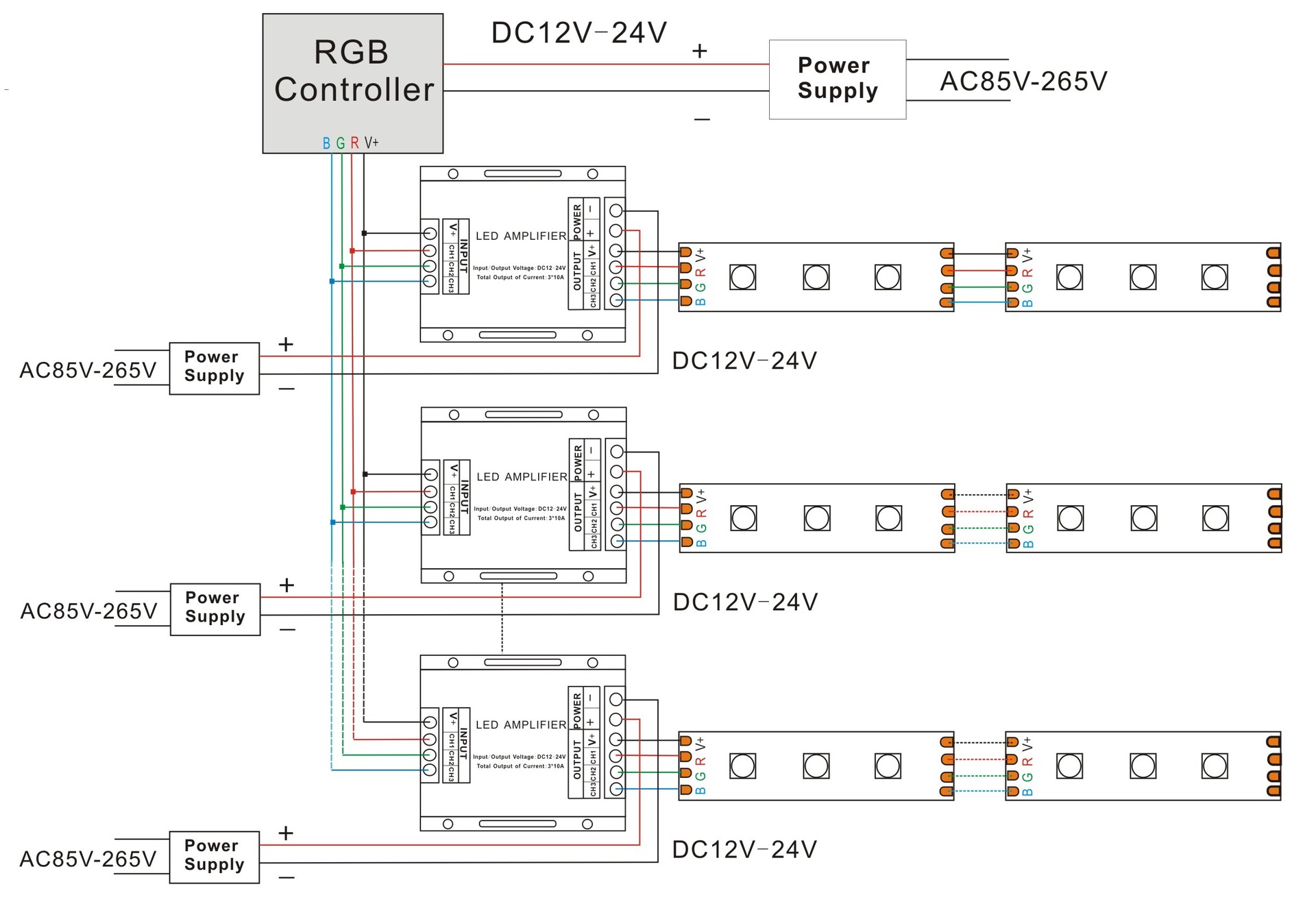 rgb12v接口接线图图片