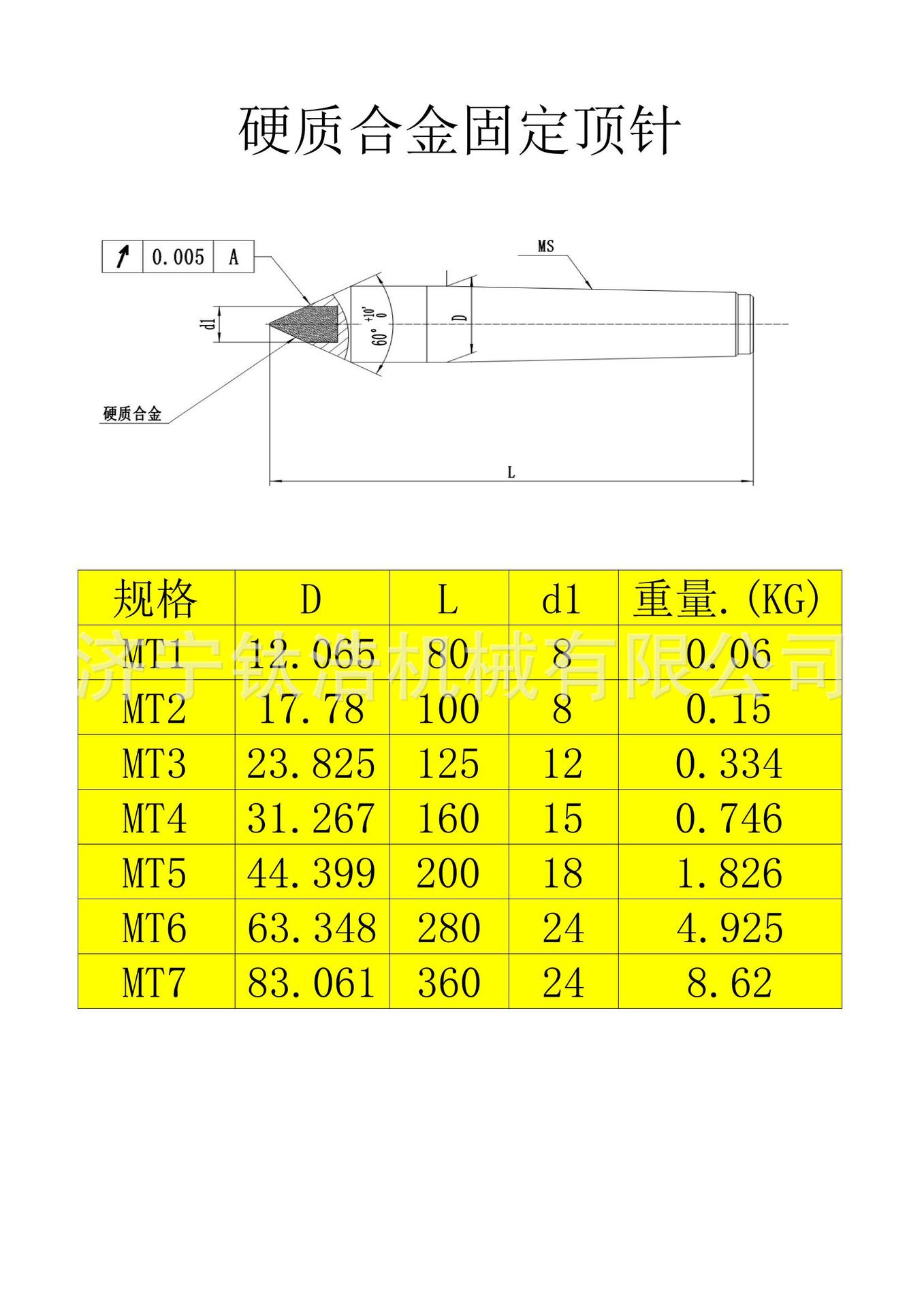 莫氏mt6号带螺帽固定顶尖6号死顶针呆呆顶针直销批发量大优惠