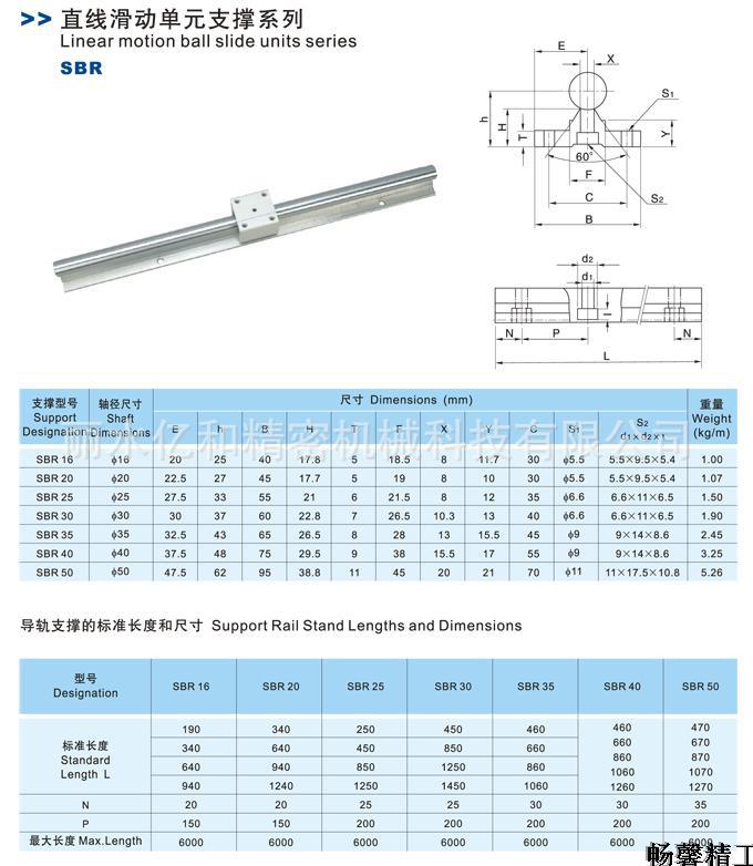 sbr铝托导轨sbr12 16 20 25 3035等滑轨滑块圆柱导轨光轴精工制作