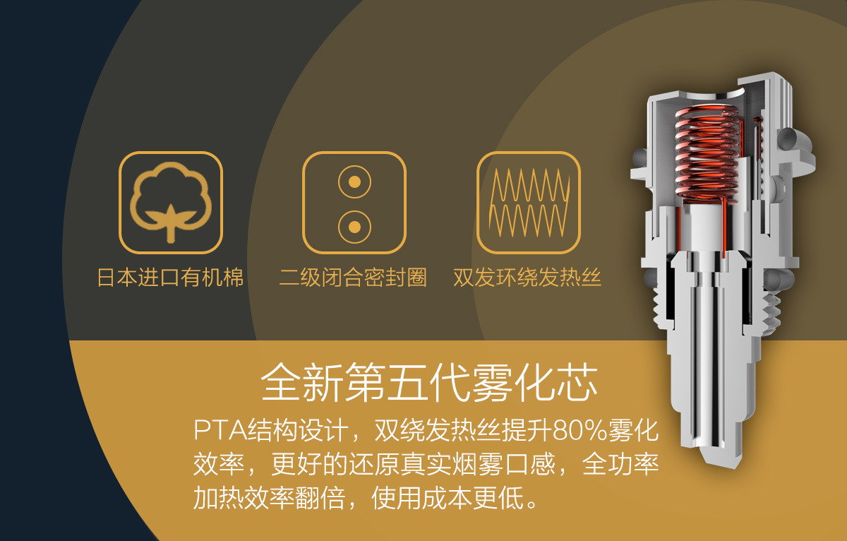 实体专供 电子烟套装 批发mini g3飞行员版本 工厂直销