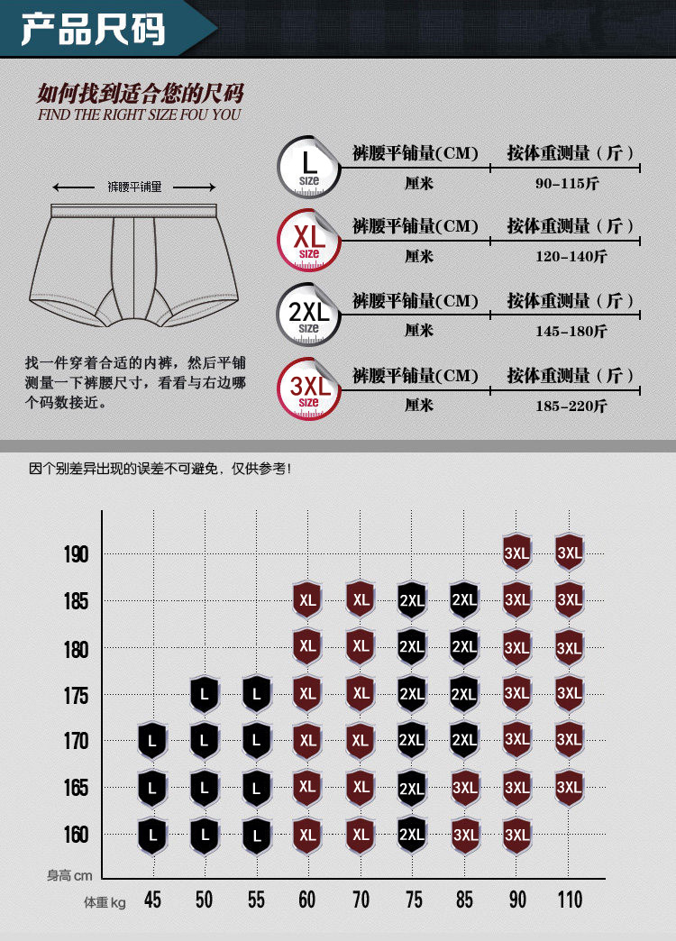 一件代发4条盒装中腰大码男士内裤平角裤莫代尔棉质男装四角裤头