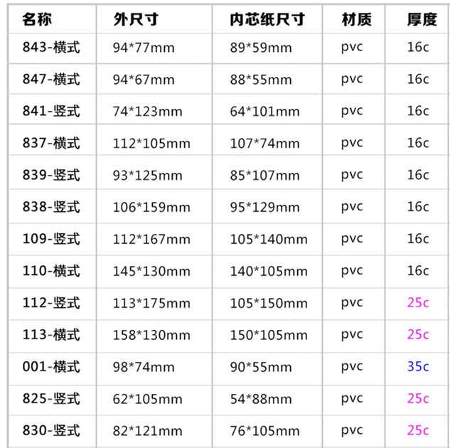 软膜卡套尺寸详情_副本
