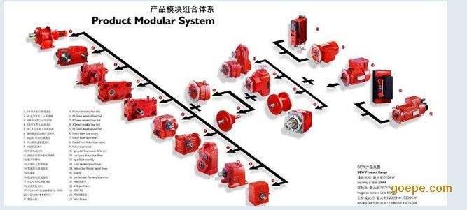 一级代理sew电动机fa127b 德国sew圆锥齿轮减速机