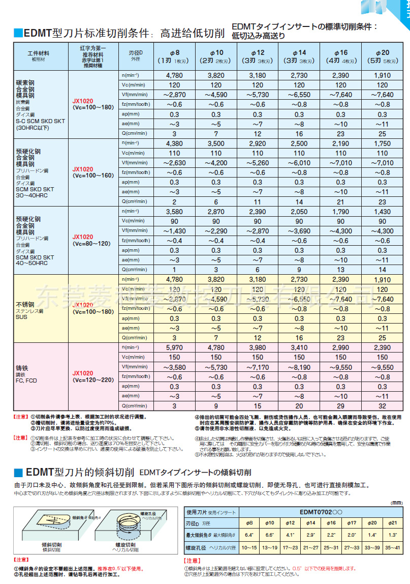 jdmt070204r jp4020 原装正品 日本日立铣刀片 hitachi