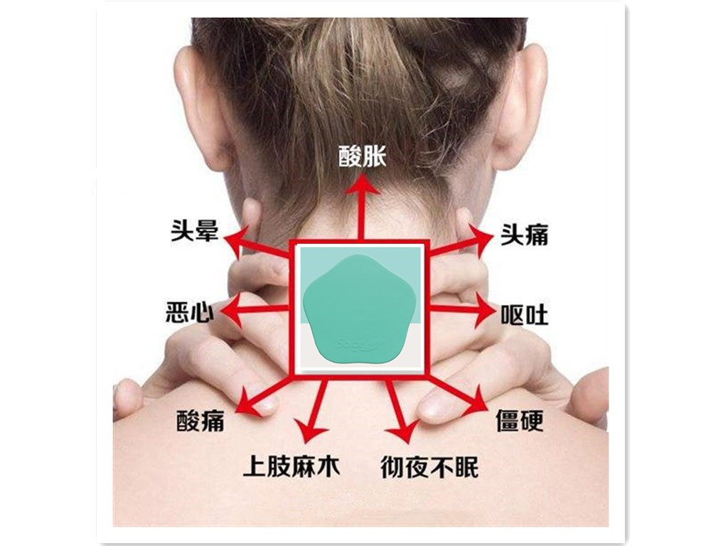 富贵包怎样彻底消除 健康创业