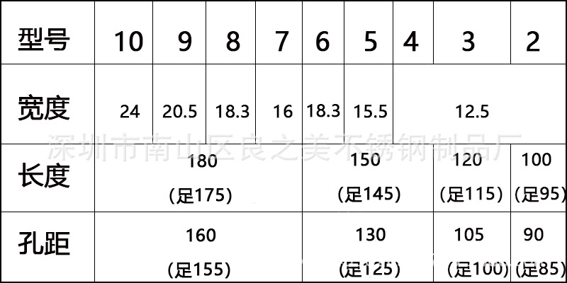 扁管小拉手(规格)1