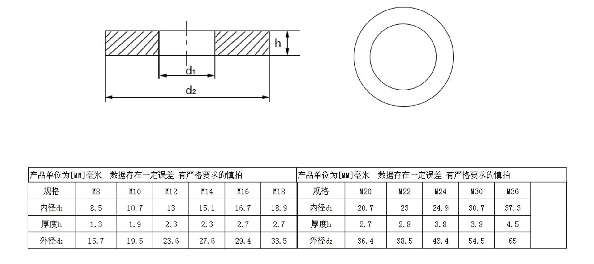 高强度平垫8级发黑垫片gb97碳钢黑色垫圈φ6φ20φ30φφ42φ64